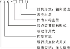 电接点压力表的选型图